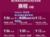 kaiyun·开云官网:RB莱比锡不敌对手，积分榜前景变得扑朔迷离