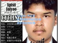 kaiyun·开云官网:泰国篮球运动员备战东南亚锦标赛