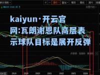 kaiyun·开云官网:瓦朗谢恩队高层表示球队目标是展开反弹