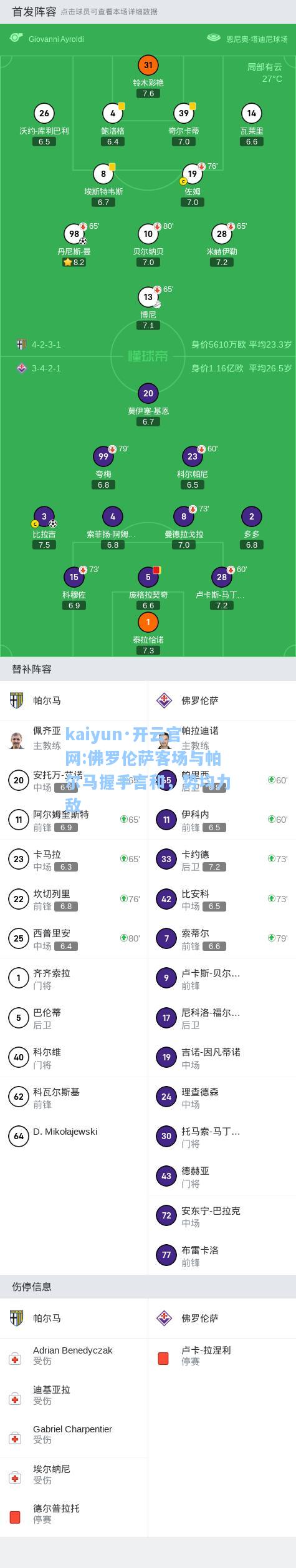 kaiyun·开云官网:佛罗伦萨客场与帕尔马握手言和，势均力敌