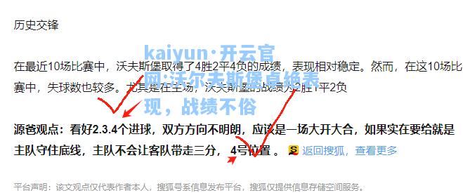 kaiyun·开云官网:沃尔夫斯堡卓绝表现，战绩不俗