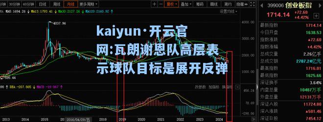 kaiyun·开云官网:瓦朗谢恩队高层表示球队目标是展开反弹