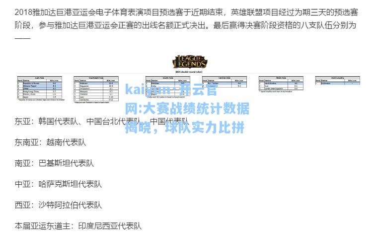 kaiyun·开云官网:大赛战绩统计数据揭晓，球队实力比拼