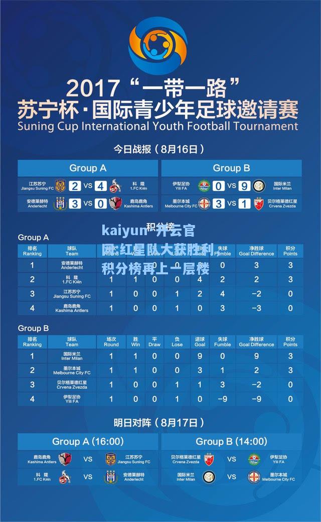 kaiyun·开云官网:红星队大获胜利，积分榜再上一层楼